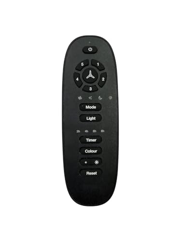 Image of BLACKSHEEP Fan Remote Compatible with Havells BLDC Fan CELILX0222 | 5 Speed Control | Timer Function | Mode & Light Control | Replacement Remote for Ceiling Fan | Black | FN 5