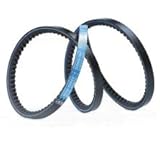 Gefertigt nach DIN7753, ISO4184, RMA IP-22