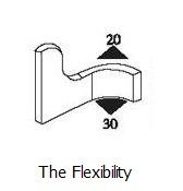 Rubber Seal | U Height: 29/64\", Flange Height: 21/32\", Grip Range: 3/64\" - 5/32\", (10 Feet) - Thumbnail 5
