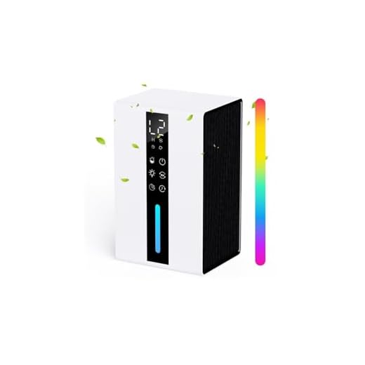 Deshumidificador Electrico de Alta Capacidad 1,8L | Deshumidificador Bajo Consumo con 3 Niveles + 2 Modos | Descongelación Inteligente | Programación de 6-48H & Luz RGB | Funcionamiento Silencioso