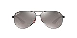 Ray-Ban