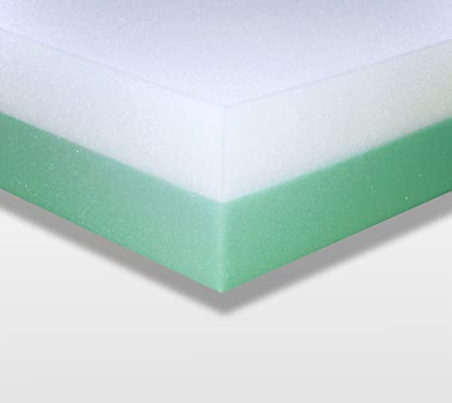 Doctorsleep MediDuo Kaltschaum Matratze Kern 20 cm mit Bezug - Milano EC, eine Seite H2 (mittelfest) eine Seite H3 (fest) Größe: 90 x 190 cm