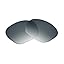 Non|polarized Sfx Edge Black Gradient Hardcoat Pair