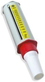 WMS Peak Flow Meter (Standard Range)