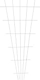 Trend Line