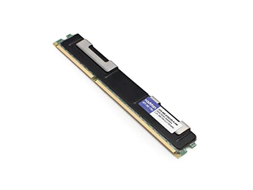 Addon UCS-MR-X16G1RS-H-AM DDR4 - 16 GB - DIMM 288-pin - 2666 MHz / PC4-21300 - CL17 - 1.2 V - 登録 - ECC - Cisco UCS B200 M5, C220