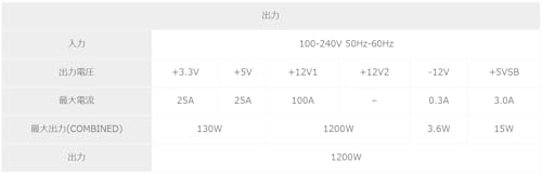 Apexgaming ODIN STP-1200M-JP の商品画像 7