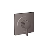hansgrohe