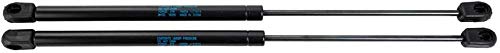 Los mejores elevalunas Jeep Grand Cherokee Zj