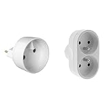 Intégration discrète dans tous types d'intérieurs (cuisine, bureau, atelier)