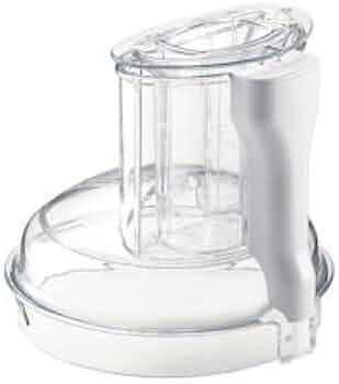 ロボクープ マジミックス RM-5200F 業務用　交換パーツ ロボクープ フードプロセッサー【業務用】｜株式会社エフ・エム・アイ