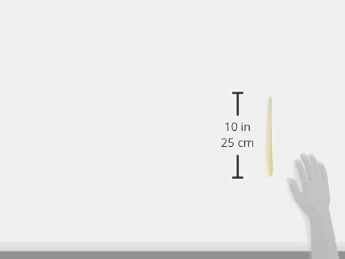 Cereria di Giorgio Risthò Candele Coniche per