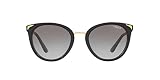 Ancho de las lentes: 5.4 centímetros