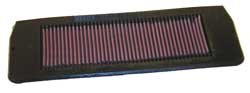 K&N Motorrad Luftfilter Triumph Daytona 900 (1995) TB-9091