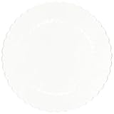 WNA Classicware Rigid Plastic Round Plate, 7.5-Inch, Large, Clear(180-Count)
