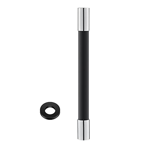 Product Variant View