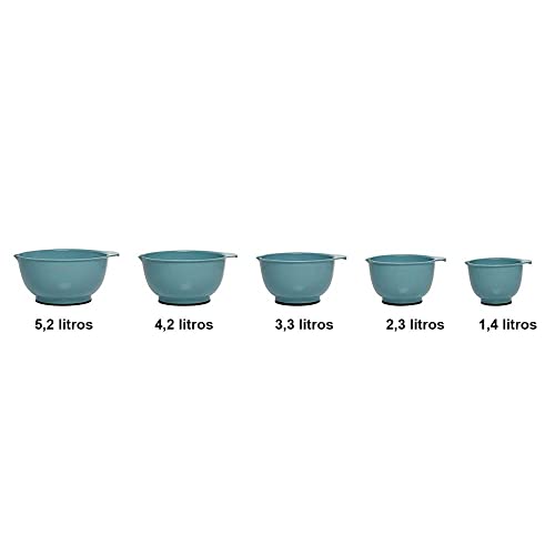 Image of KitchenAid KE178OSAQA Classic Mixing Bowls, Set of 5,Aqua Sky 2