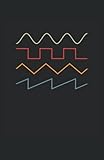 Vintage Synthesizer Techno - Synthy: Notizbuch  Notebook  Punktiert, DIN A5 (13.97x21.59 cm), 120 Seiten, creme-farbenes Papier, mattes Cover