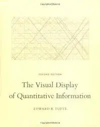 The Visual Display of Quantitative Information 2nd (second) edition book cover