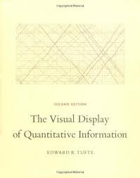 The Visual Display of Quantitative Information ... 0863547125 Book Cover
