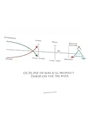 OUTLINE OF BIBLICAL PROPHECY THROUGH THE 70th WEEK B0D5B2GJ3W Book Cover
