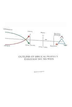 Paperback OUTLINE OF BIBLICAL PROPHECY THROUGH THE 70th WEEK Book