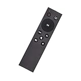 Si vous rencontrez un problème avec l'article, veuillez nous contacter, nous ferons de notre mieux pour le résoudre.