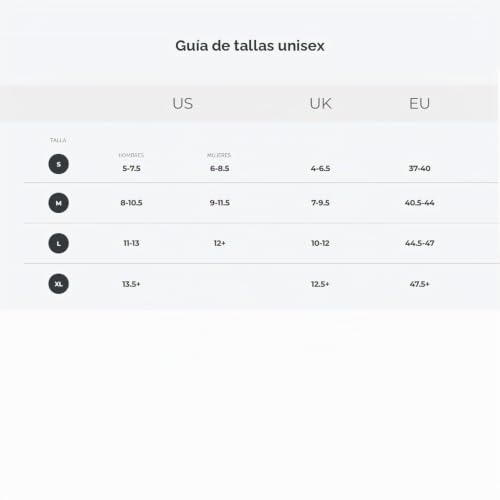 Teensokken Injinji Trail Midweight evita ampollas con su tejido Coolmax 4