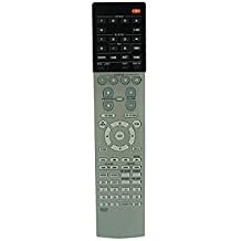 HCDZ Replacement Remote Control for Yamaha AVENTAGE RAV554 ZW695200 RX-A870 RX-A870BL RAV557 ZW916800 RX-A1070 RX-A1070BL 7.2-Ch 4K Ultra HD A/V Home Theater Receiver