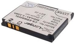 Technical Precision Replacement for Sony Ericsson W380I