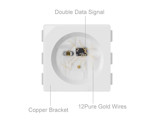 Tira LED WS2813 5m 60 LEDs IP67 PCB blanco miniatura 3