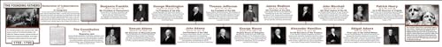 Cronología de vinilo histórica de The Founding Fathers de 118.9 pulgadas como ayuda de enseñanza