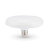 Die V-TAC LED Lampen bieten ein angenehmes Licht, eine außergewöhnlich lange Lebensdauer und sparen sofort und signifikant Strom.