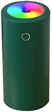 Mini Humidifier Portable Diffuser Aroma Essential Oil Diffuser Nanometer Atomization Colorful Lights Vehicle Humidifier air Filtration