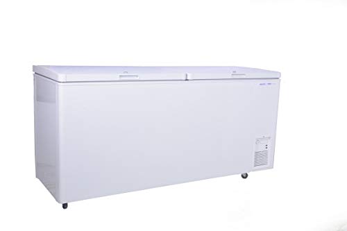 Product Variant View