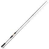 Fishing Tackle Max