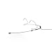 DPA 4488 CORE Directional Headset Microphone for Sennheiser Wireless - Beige