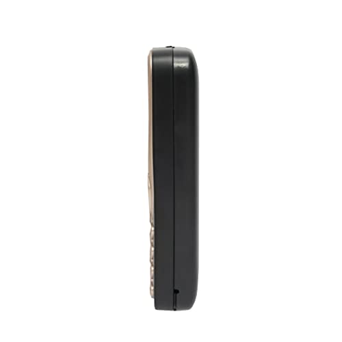 Product Variant View