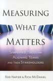 Measuring What Matters: Simplified Tools for Aligning Teams and Their