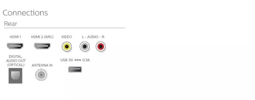 Reviews de tv pioneer 32 al mejor precio. 24 Imagen adicional