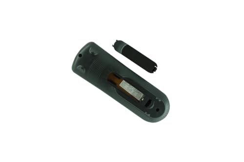 Télécommande lecteur DVD Sylvania NB197UD pour DVR90VG et DVC860E - 6
