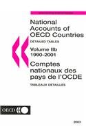 National Accounts of OECD Countries / Comptes nationaux des pays de l'OCDE: Detailed Tables / Tableaux Detailles (English and Spanish Edition)