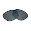 Non|polarized Sfx Edge Black Hardcoated Pair