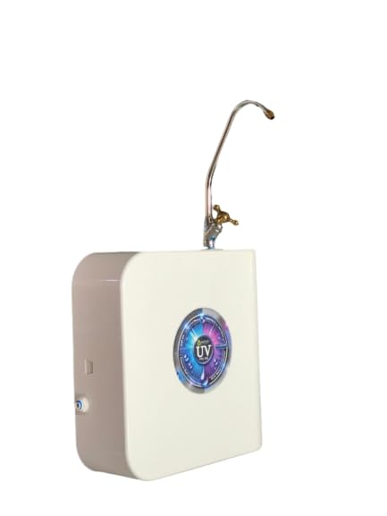 Product Variant View