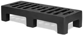 Spectrum Extra Heavy-Duty Plastic Poly Dunnage Rack for Warehouses and Commercial Industrial Storage 60" x 24" x 12" with 3000 lb Capacity