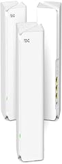 Tenda Nova Mesh WiFi System