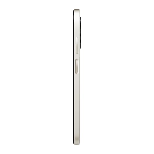 Product Variant View