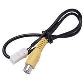 AVN-G01 Ή obNJ A_v^[ F̉fp RCA [qɃ^b` ϊ I yCNvXz