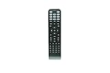 HCDZ Replacement Remote...image