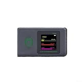 PETSTIBLE für solar Transmittance Meter UV IR Licht Tester Portable für